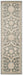 Nourison Luminance LUM04 Grey 8' Runner Hallway Rug